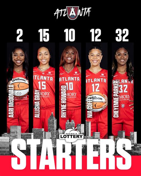 atlanta dream betsapi|Atlanta .